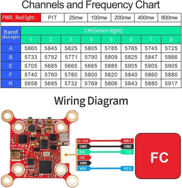 Zeus VTX 5.8GHz PIT/25/100/200/400/800mW M2 M3 Built-in Microphone Switchable FPV Transmitter VTX via Betaflight for Racing Drone RC Drones Quadcopter Toothpick (SMA) (Zeus 800mW VTX) - Image 6